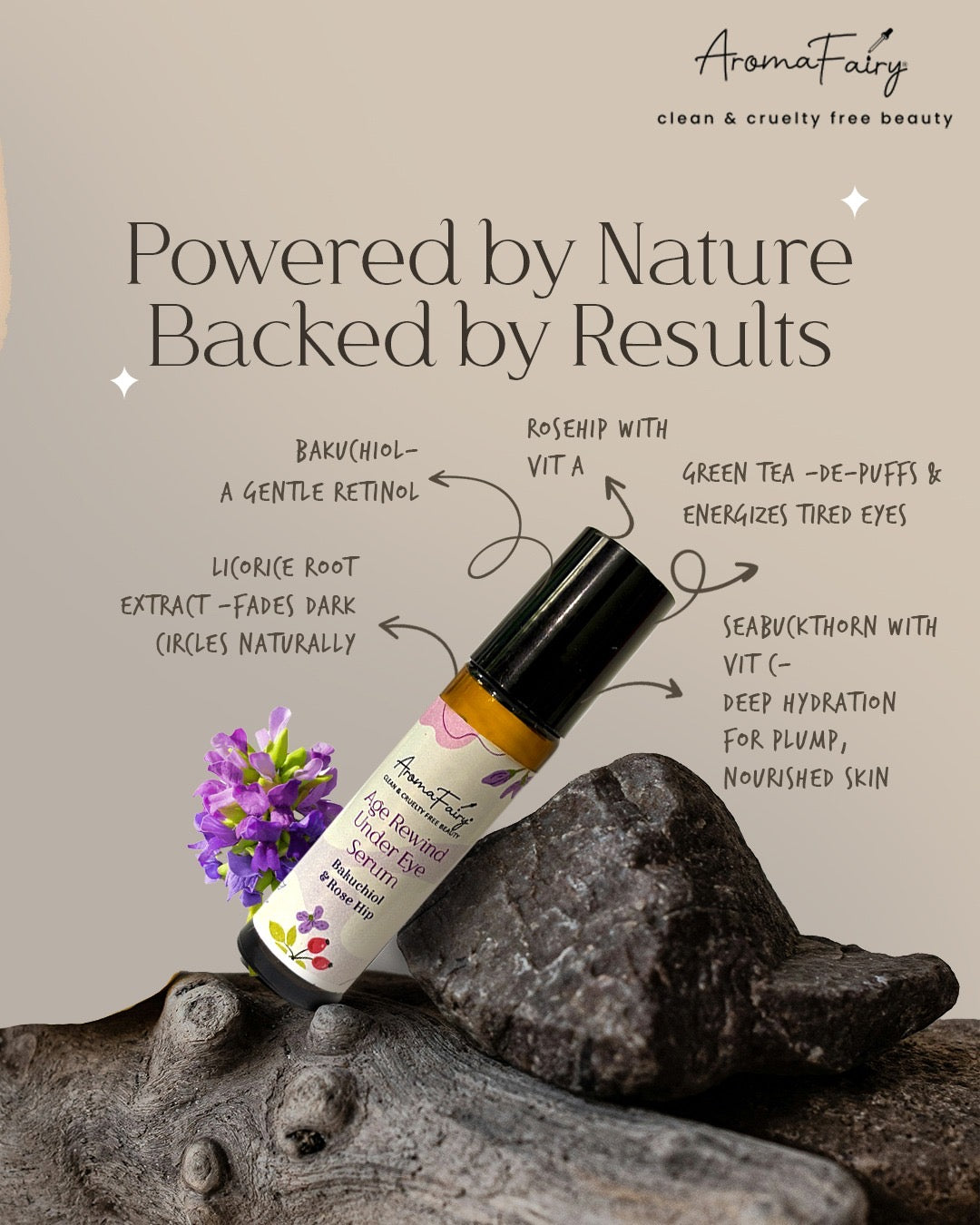 Age Rewind Under Eye Serum